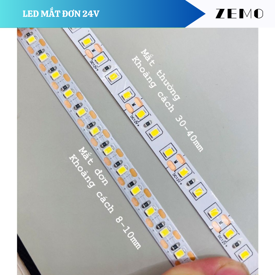Đèn Led